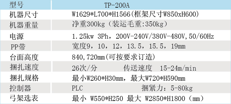 全自动无人化打包机TP-200A