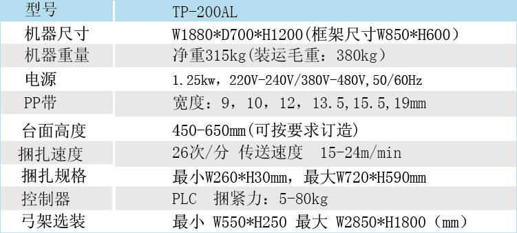 全自动无人化打包机TP-200AL（低台型）