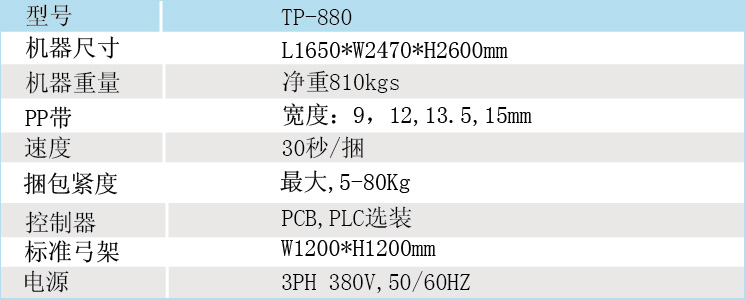 水平全自动打包机TP-880