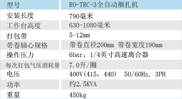 全自动捆扎机RO-TRC-3