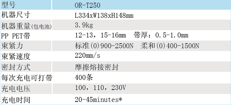 新型电动捆包机OR-T250