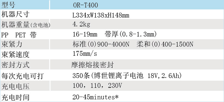 新型电动捆包机OR-T400