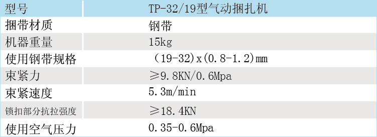 气动捆扎机TP-32/19