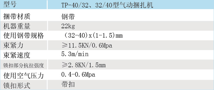 气动捆扎机TP-32/40