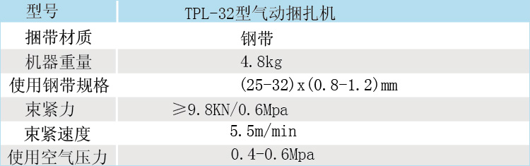 气动捆扎拉紧机TPL-32