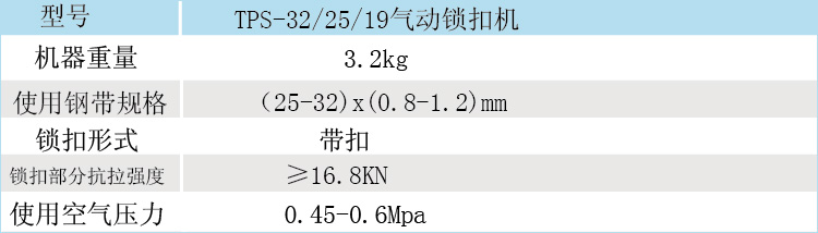 气动锁扣机TPS-32/25/19