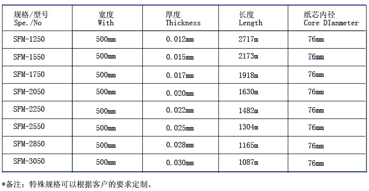 机用缠绕膜