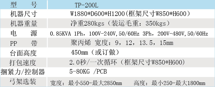 自动标准低台打包机TP-200L参数